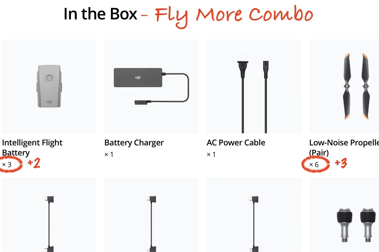 Is the DJI Air 2S Fly More Combo a Good Value vs. the Basic